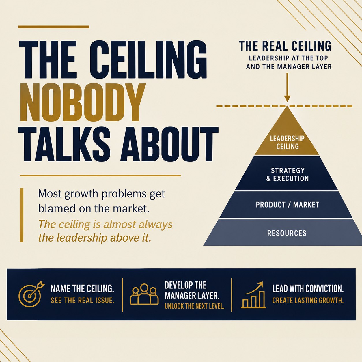 The Ceiling Nobody Talks About