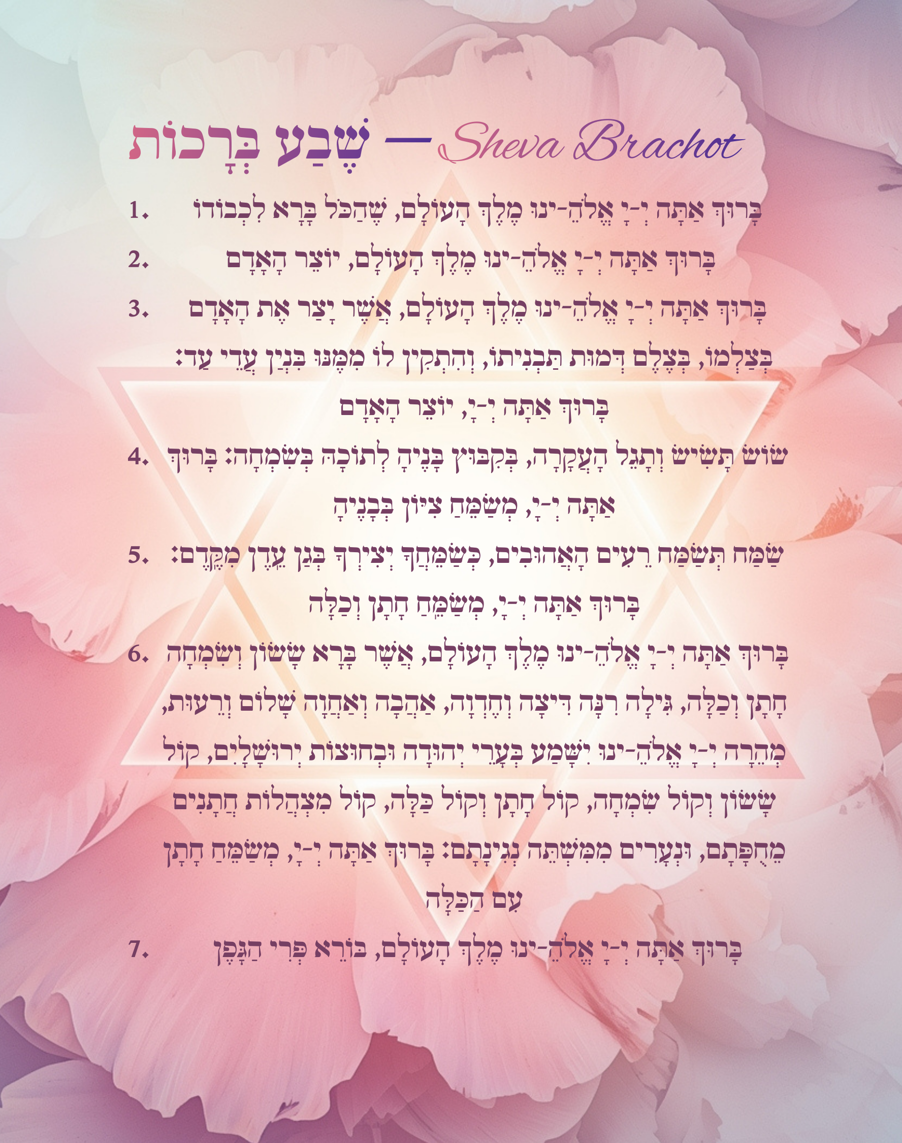 Shevah Brachot
