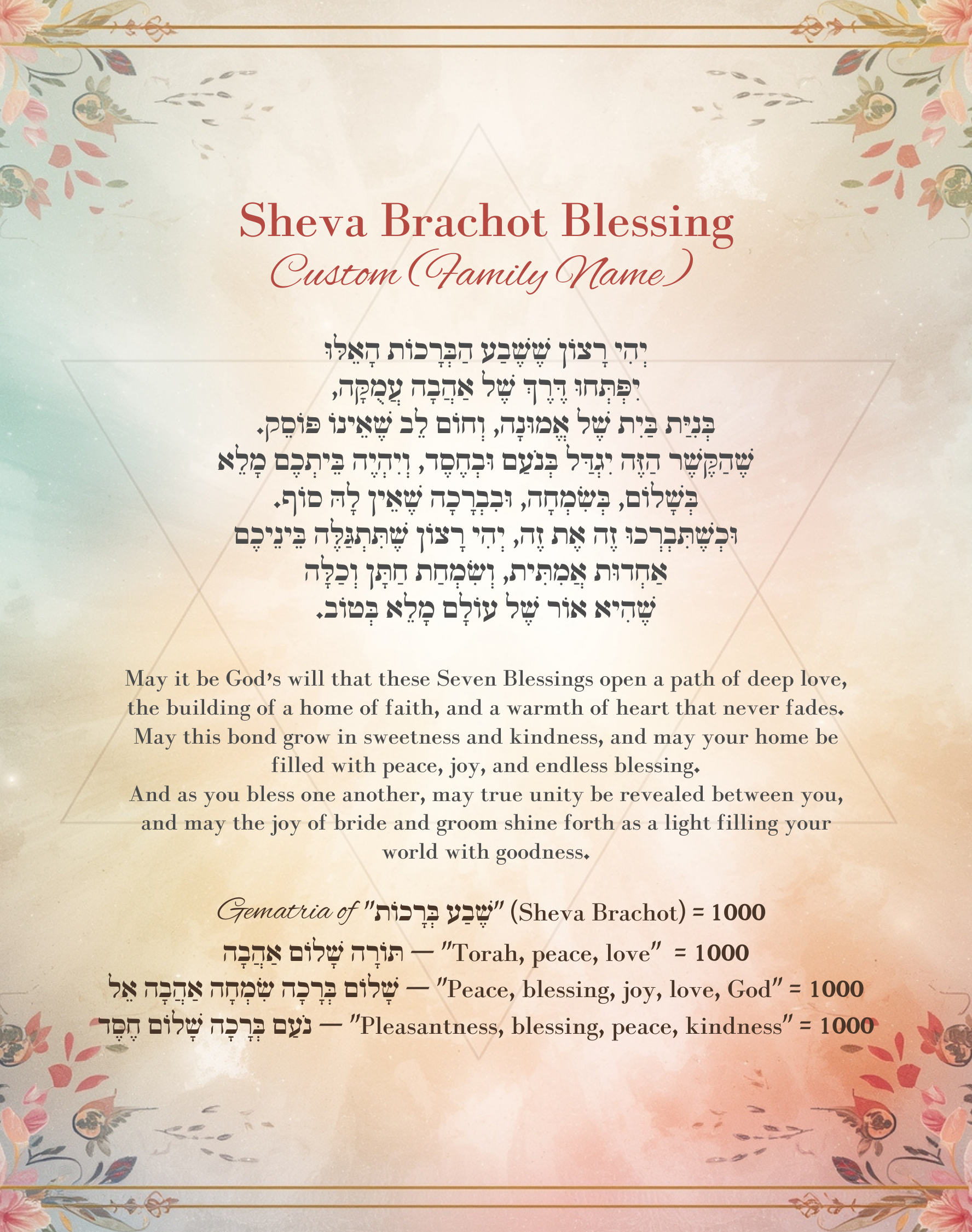 Shevah Brachot - Personalized Blessing - Edition 1
