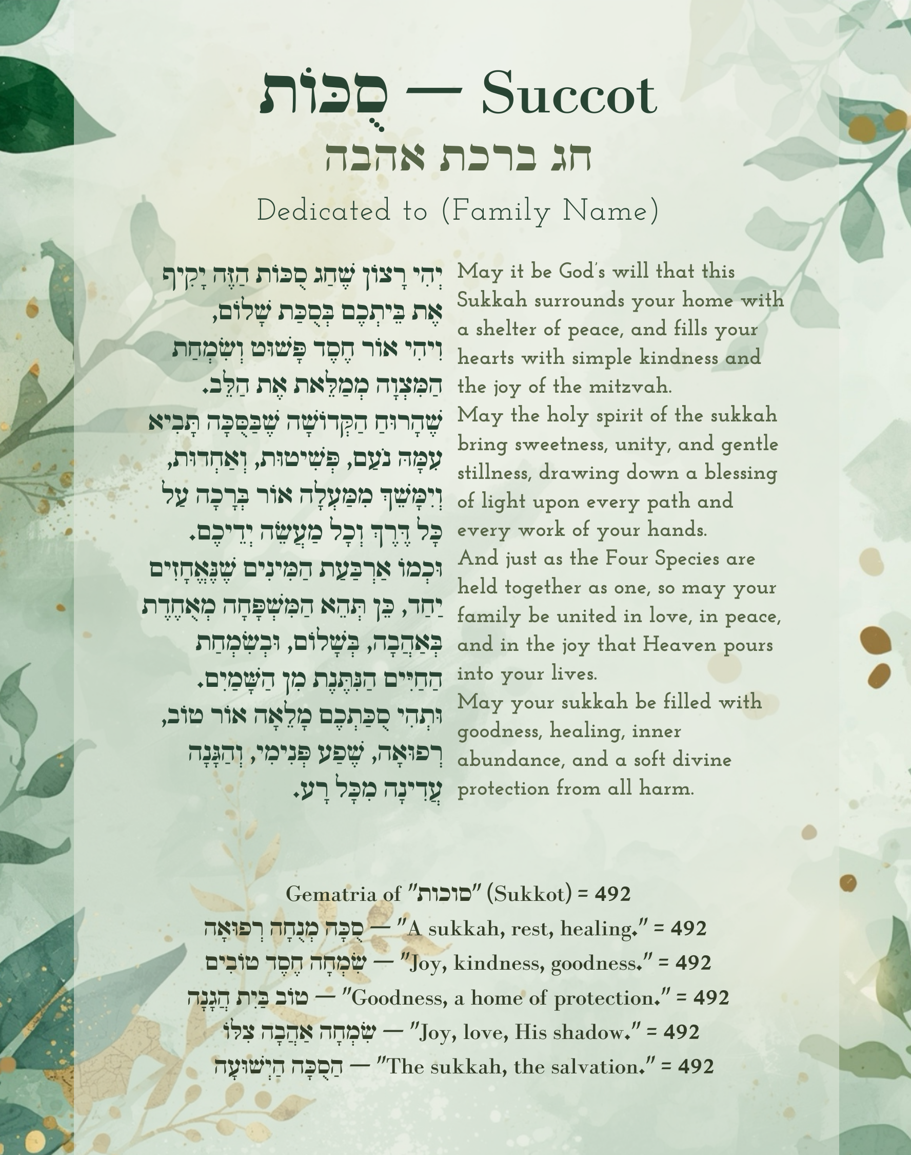 Succot Blessings & Custom Family Holiday Blessing + Gematria