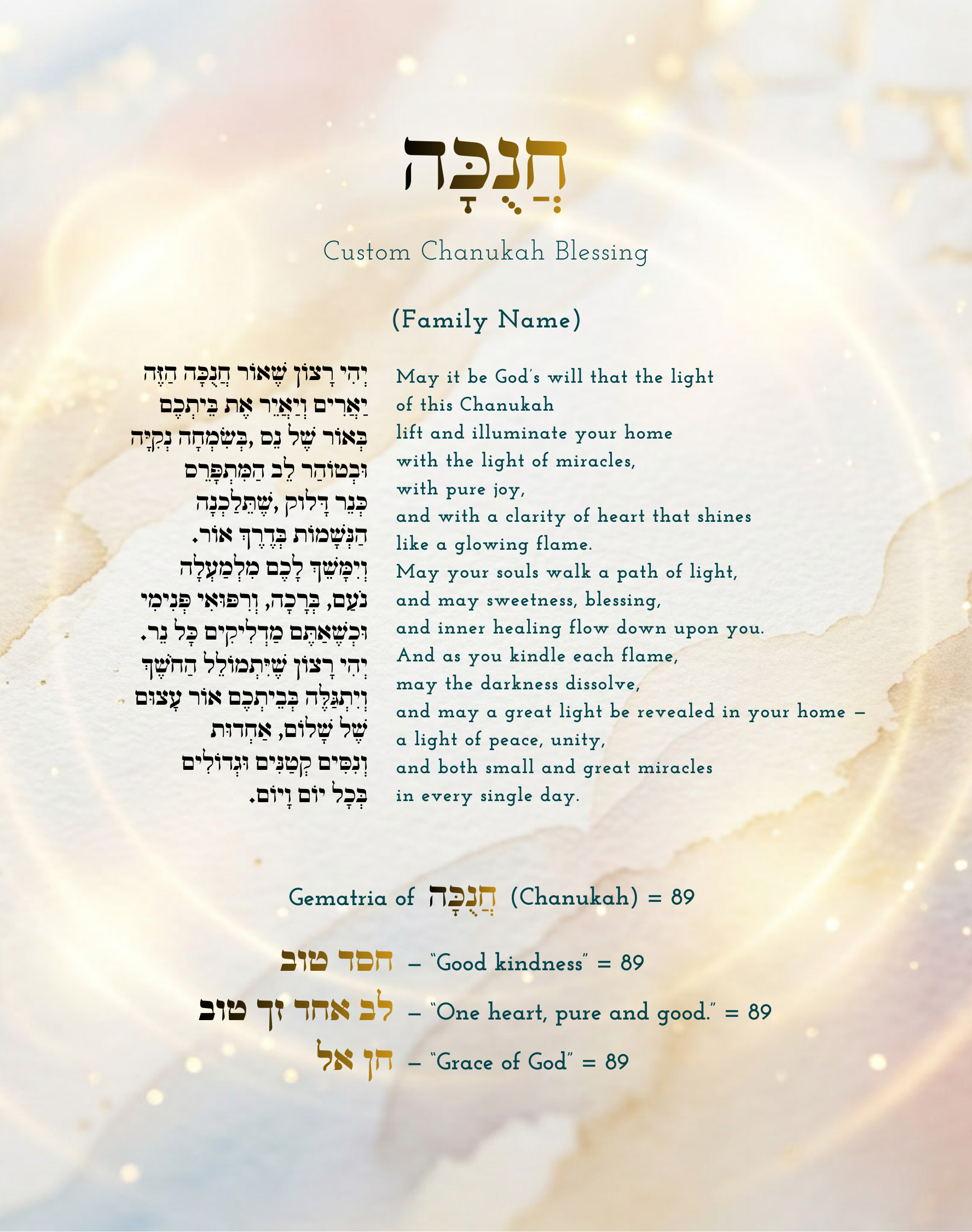 Chanukah - Chag Birkat Ahavah (Customized Family Blessing) Edition 1