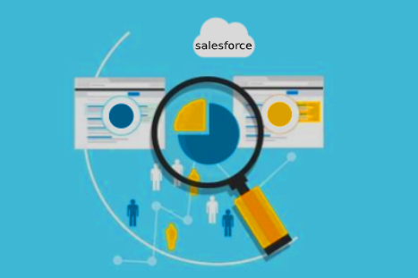 Ensuring Success: The Crucial Role of Testing Salesforce Configuration Changes
