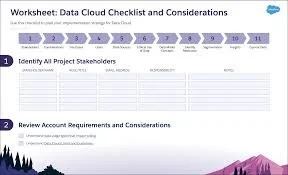 Taming the Data Beast: Overcoming Challenges in Salesforce Data Cloud Implementation