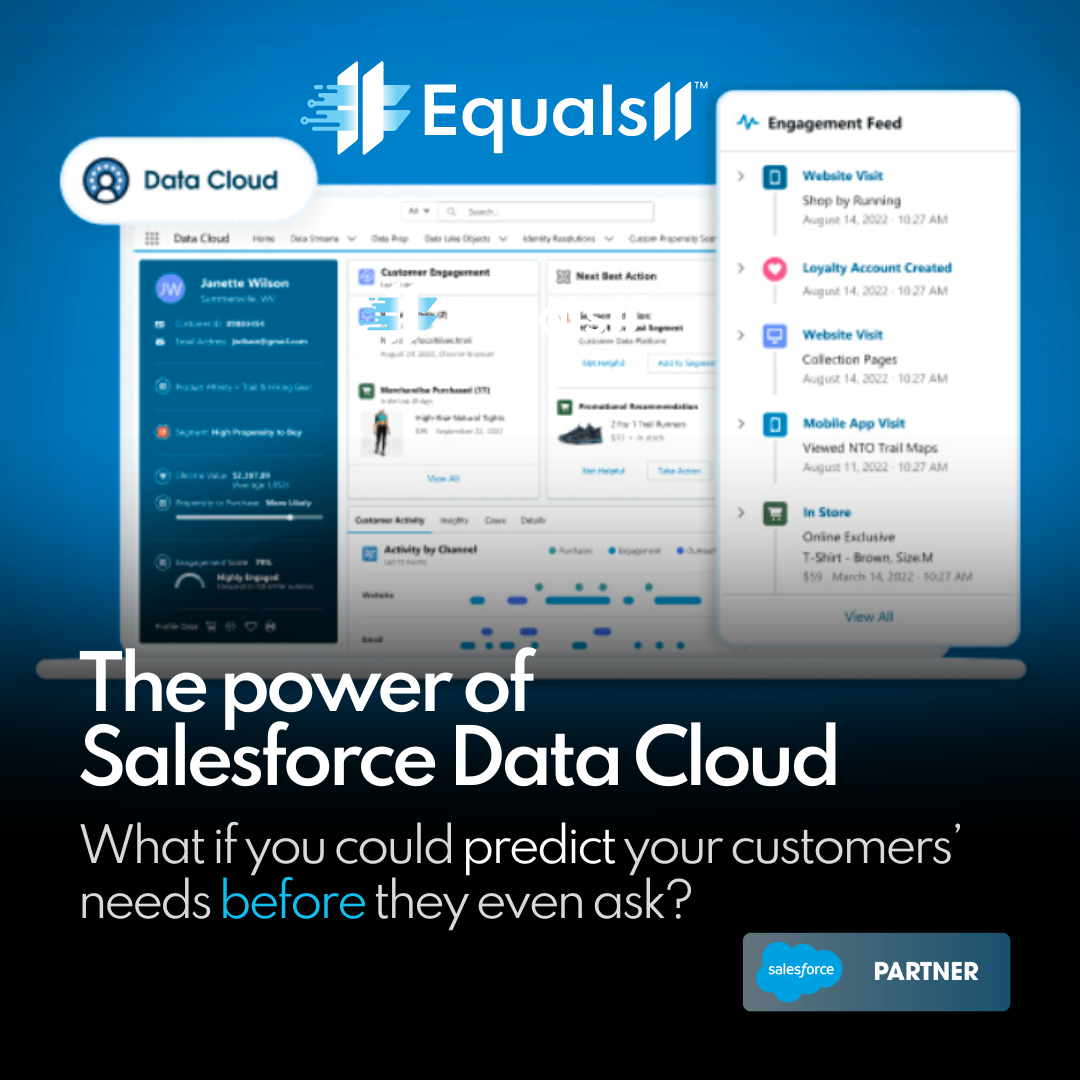 The Power of Salesforce Data Cloud