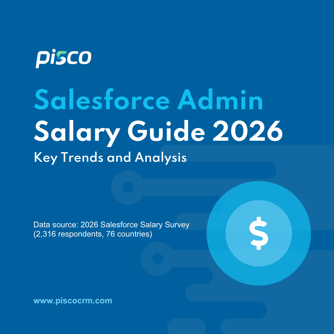 Salesforce Admin Salary Guide 2026: Key Trends and Analysis