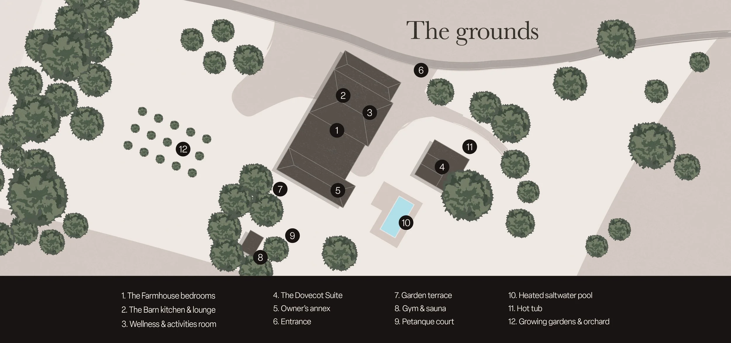 Site map of a property showing various buildings and outdoor areas, including farmhouses, a barn, wellness room, suite, owner's annexe, entrance, garden terrace, gym, sauna, petanque court, swimming pool, hot tub, and gardens.