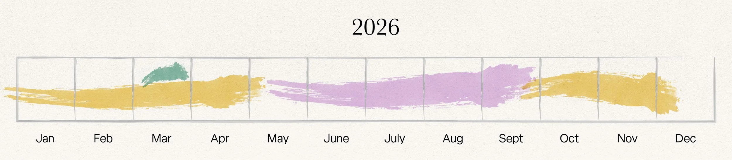 A colorful abstract line chart showing activity across months of 2026, with peaks in March and July.