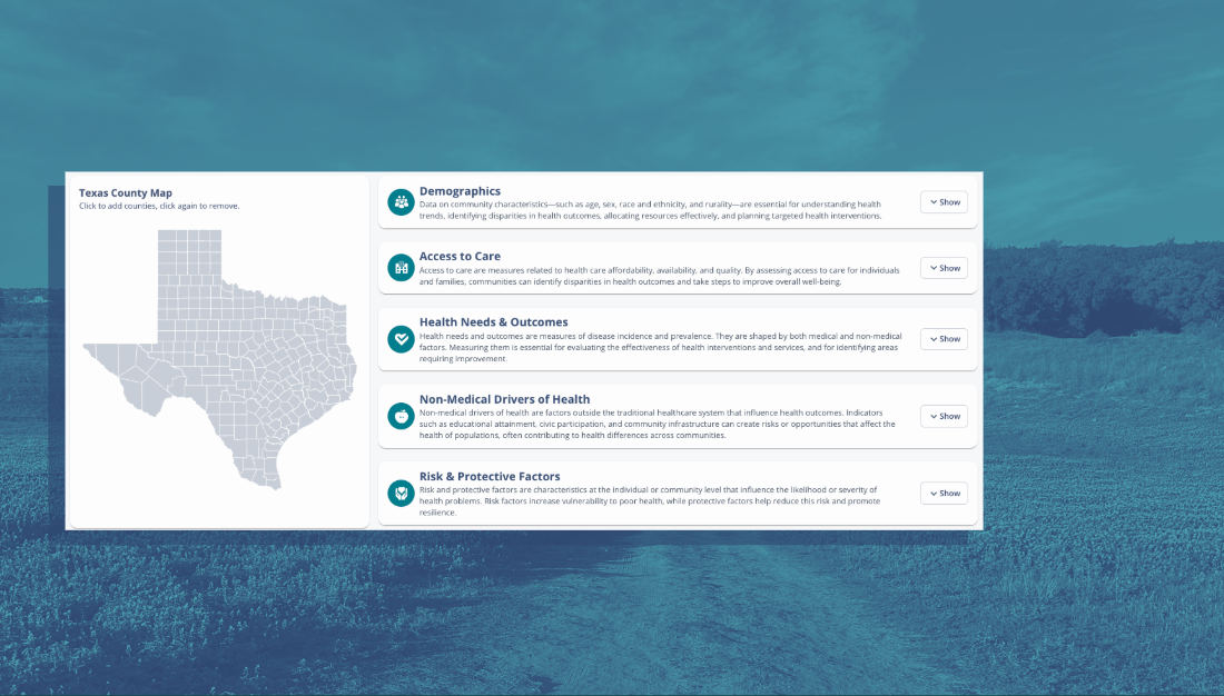 Texas Health Insights: Data Dashboard