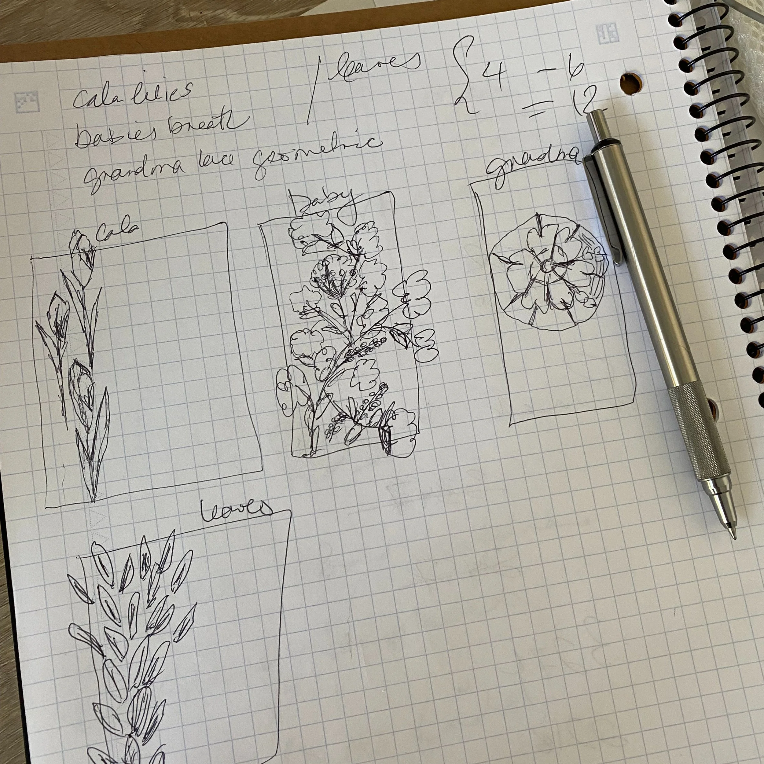 Five minute sketch before the ideas left my head!! I was literally get ready for the day, and there were a 1,000 thoughts running through my head - between the , packing lunches and making breakfast - I found the first piece of paper, and jotted it d
