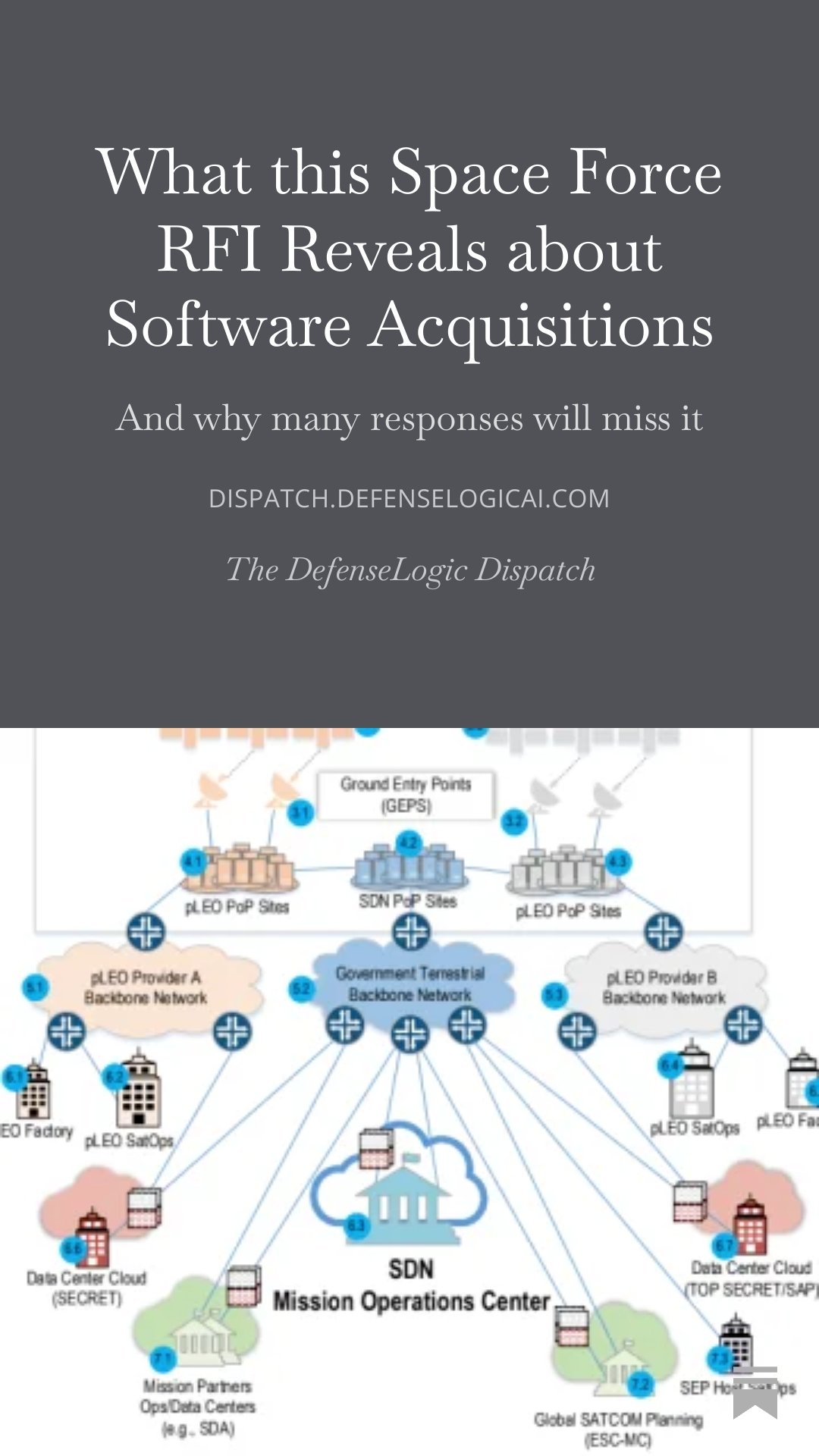 What this Space Force RFI Reveals about Software Acquisitions