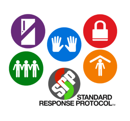 standard response protocol by i love u guys 