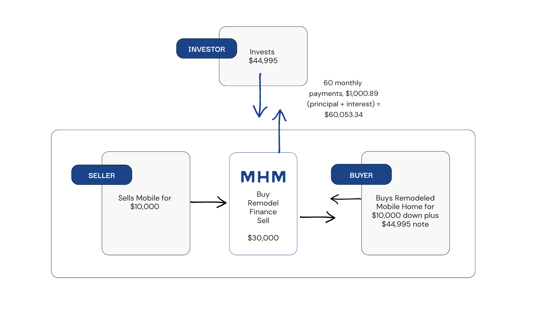 Screenshot 2025-09-01 at 9.31.24 AM.png