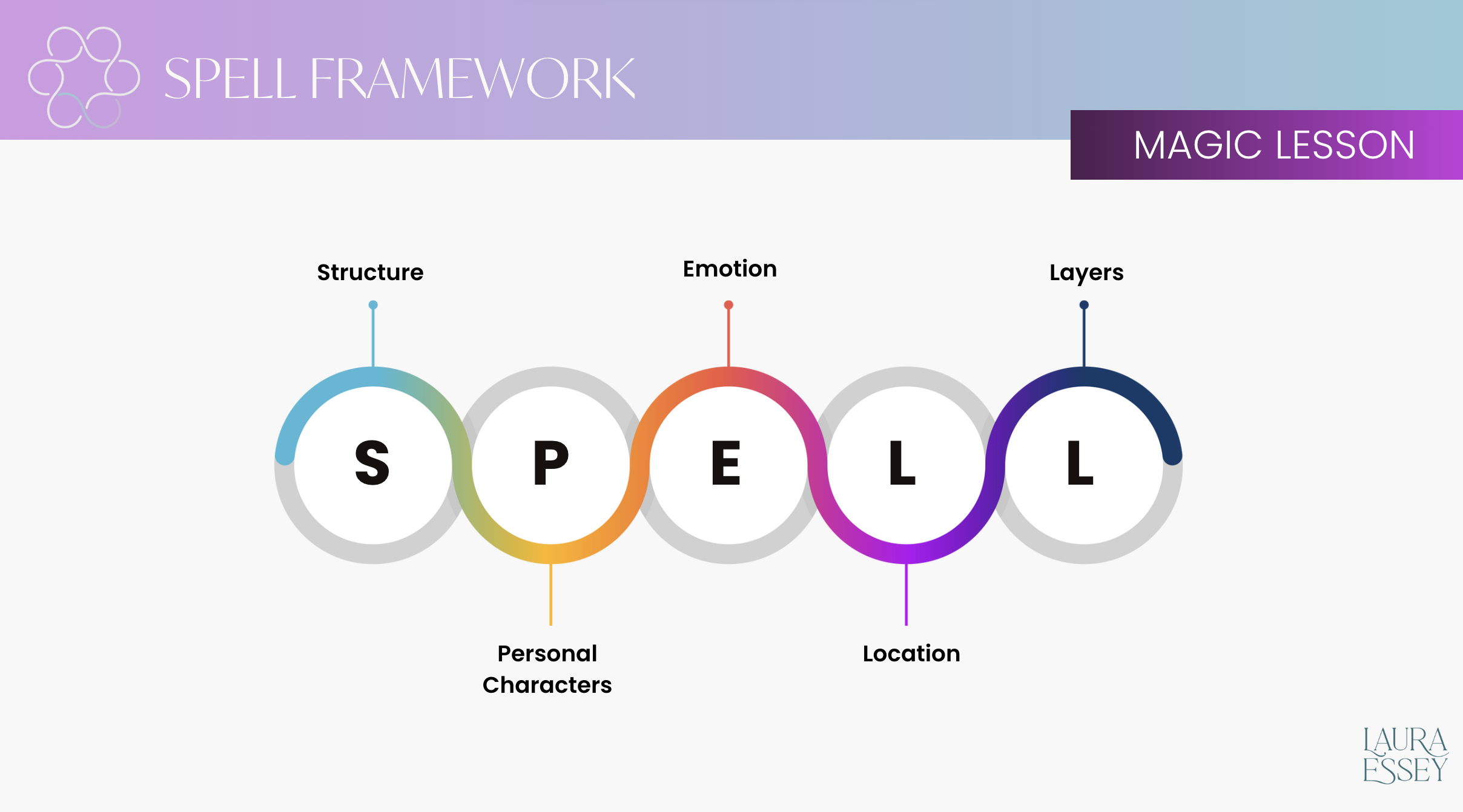 Screenshot 2025-08-16 at 7.29.58 AM.png