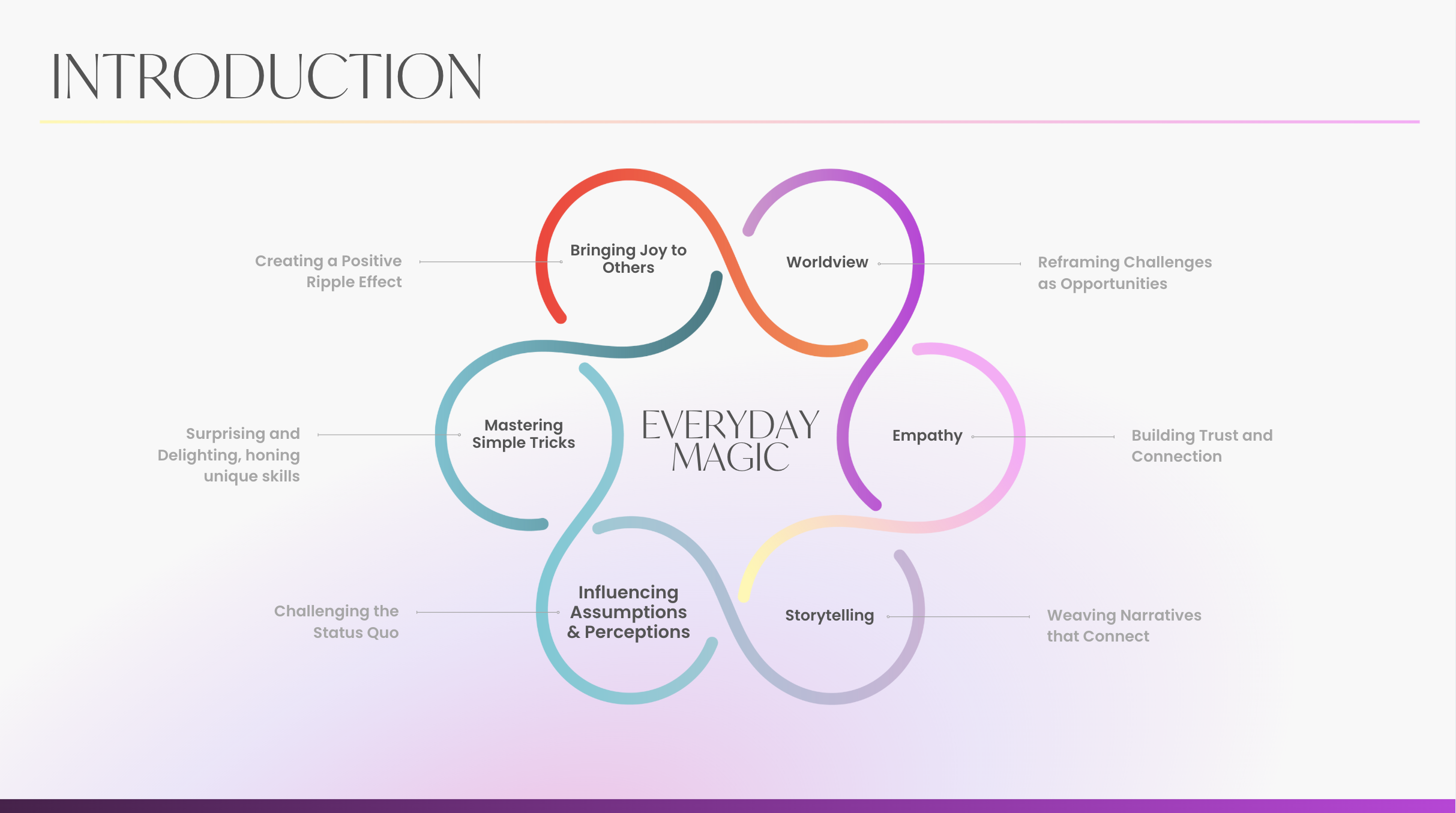 Screenshot 2025-08-16 at 7.28.43 AM.png