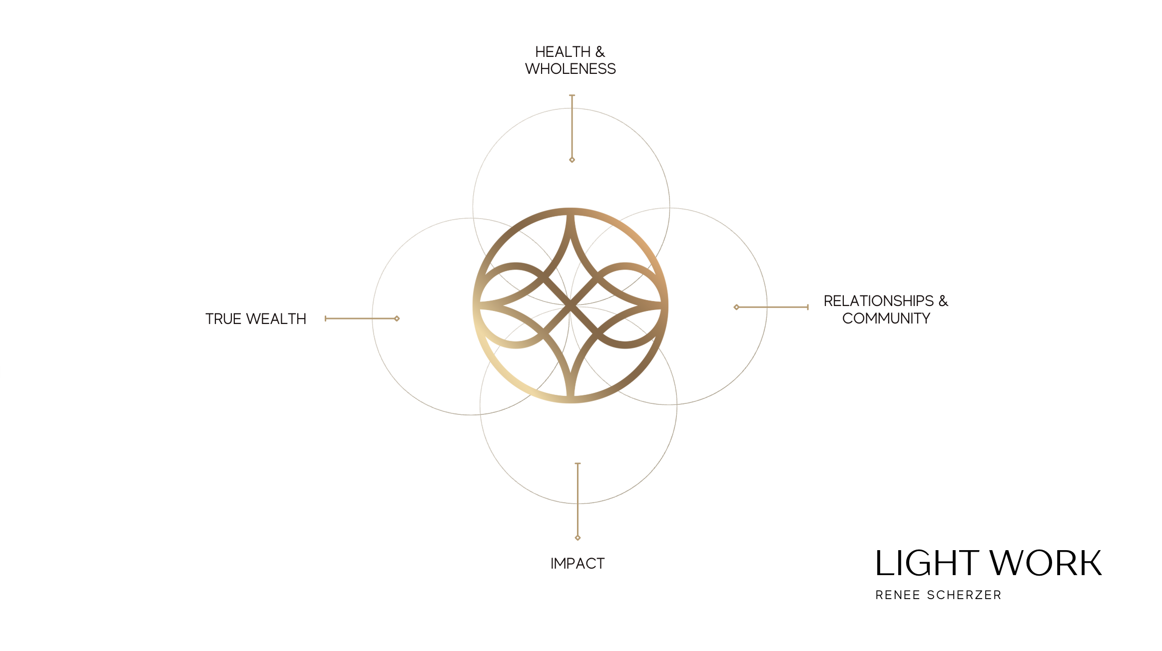 Screenshot 2025-09-03 at 9.29.33 PM.png