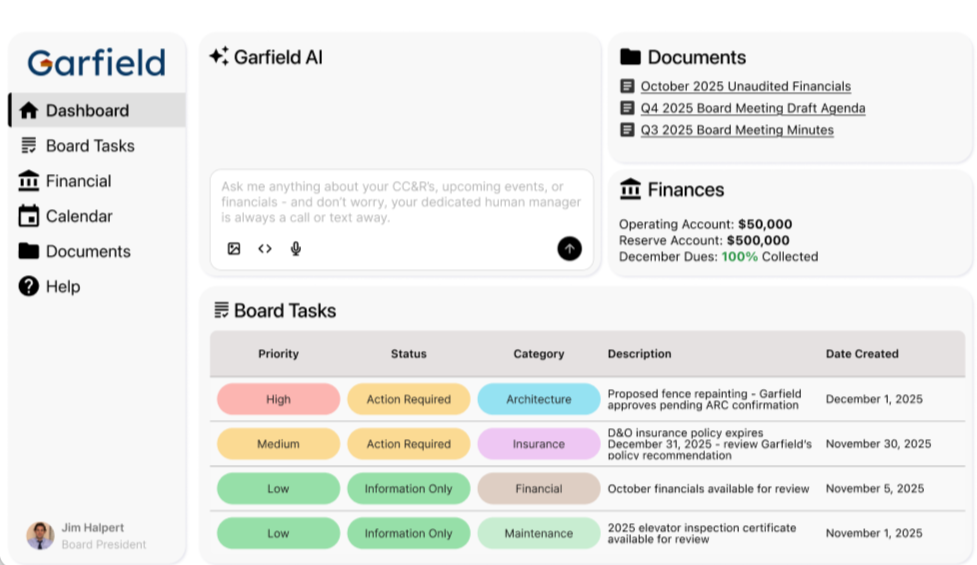 Screenshot of a digital dashboard displaying navigation menu, documents section with board meeting files, finances with account balances, comments block, and a board tasks list with priorities, statuses, categories, descriptions, and creation dates. User profile shows Jim Halpert, Board President.