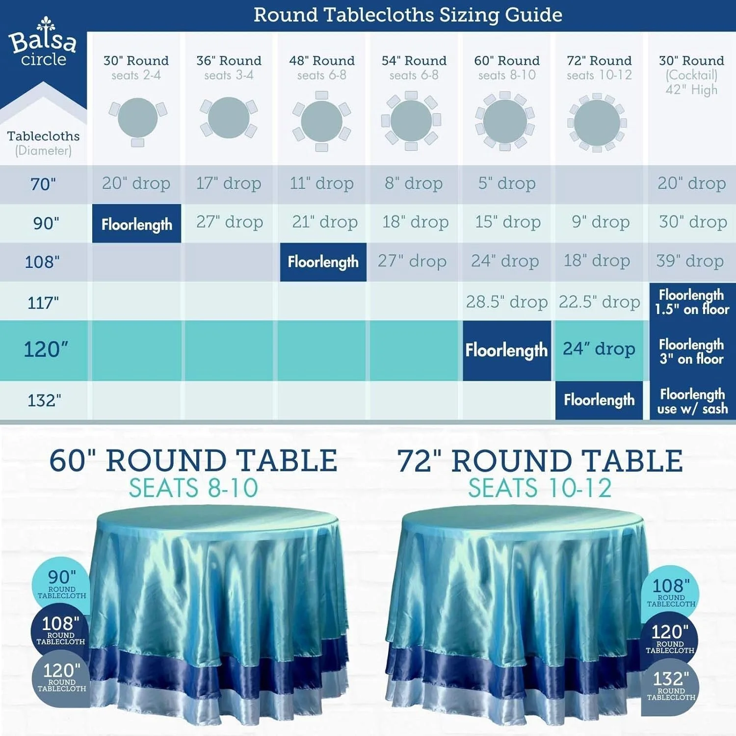 Round Tablecloth Size Guide