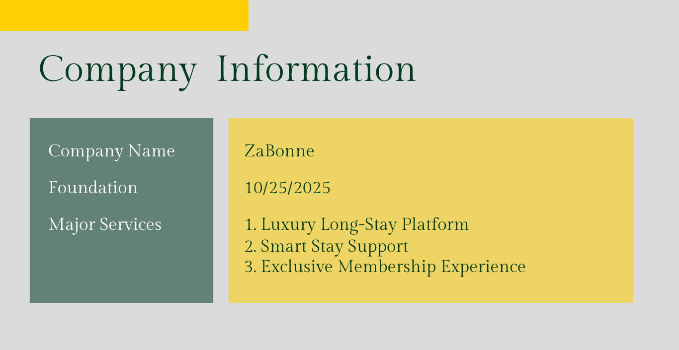 Company information sheet with a gray background, green and yellow text boxes. The green box contains 'Company Name,' 'Foundation,' and 'Major Services.' The yellow box contains 'ZaBonne,' '10/25/2025,' and a list of three major services.