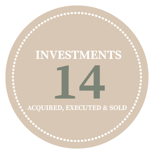 A circular graphic displaying the number 14 with the words "Investments acquired, executed & sold" surrounding it.