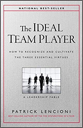 The Ideal Team Player (Copy)