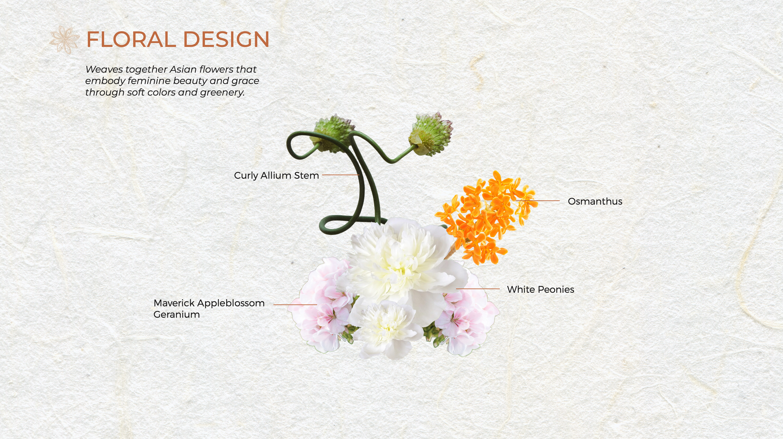 Screenshot 2025-12-16 at 7.40.12 PM.png