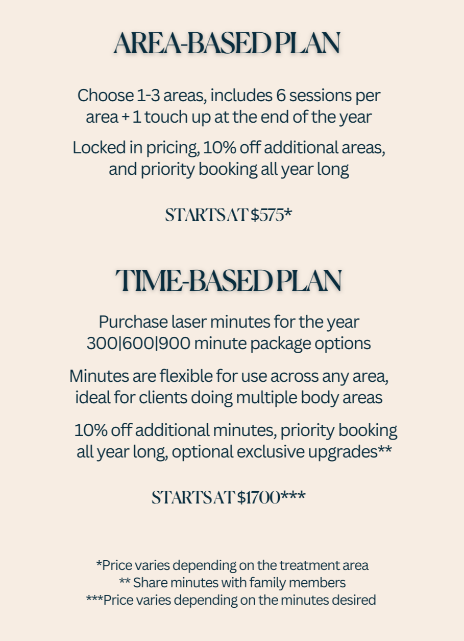 A promotional flyer for laser treatment plans offering area-based and time-based options with pricing details and package options, including an area-based plan starting at $575 and a time-based plan starting at $1700.