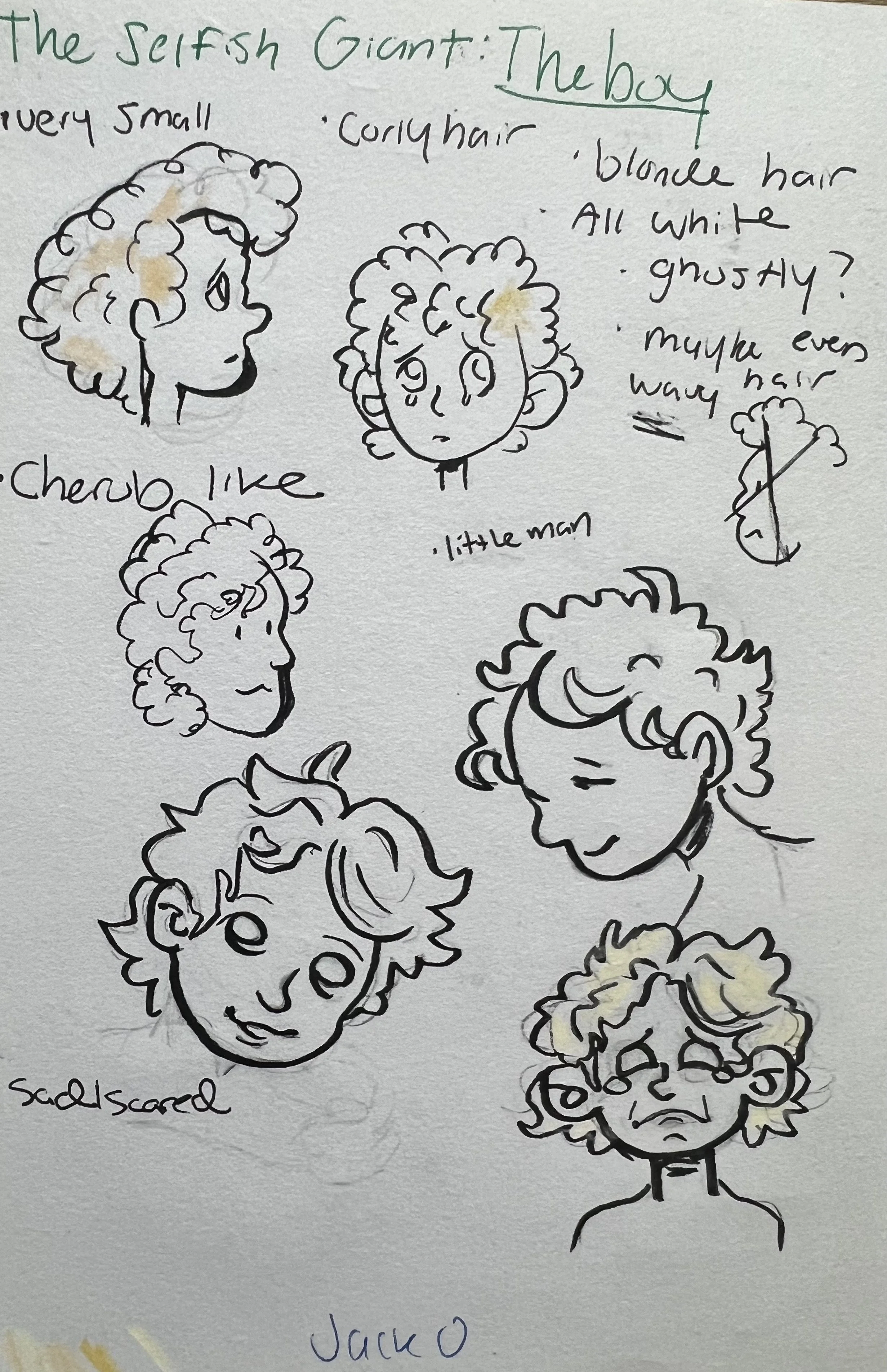 Character Study page for an Illustration 