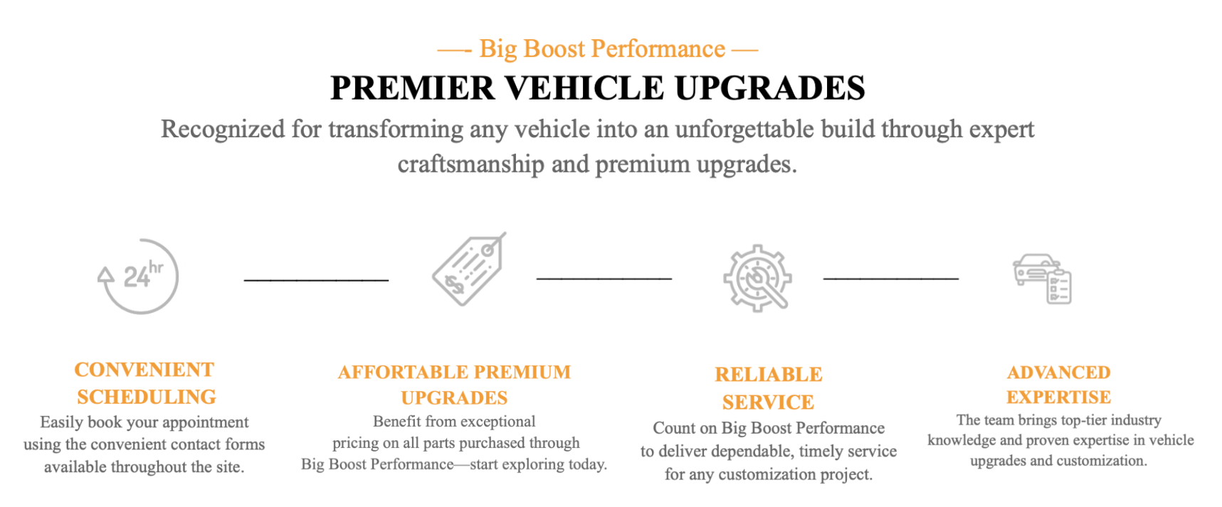 A promotional flyer for Big Boost Performance vehicle upgrades featuring icons and descriptions of services: 24-hour scheduling, premium upgrades, reliable service, and industry expertise.