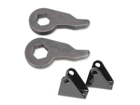 COGNITO ECONOMY LEVELING KIT