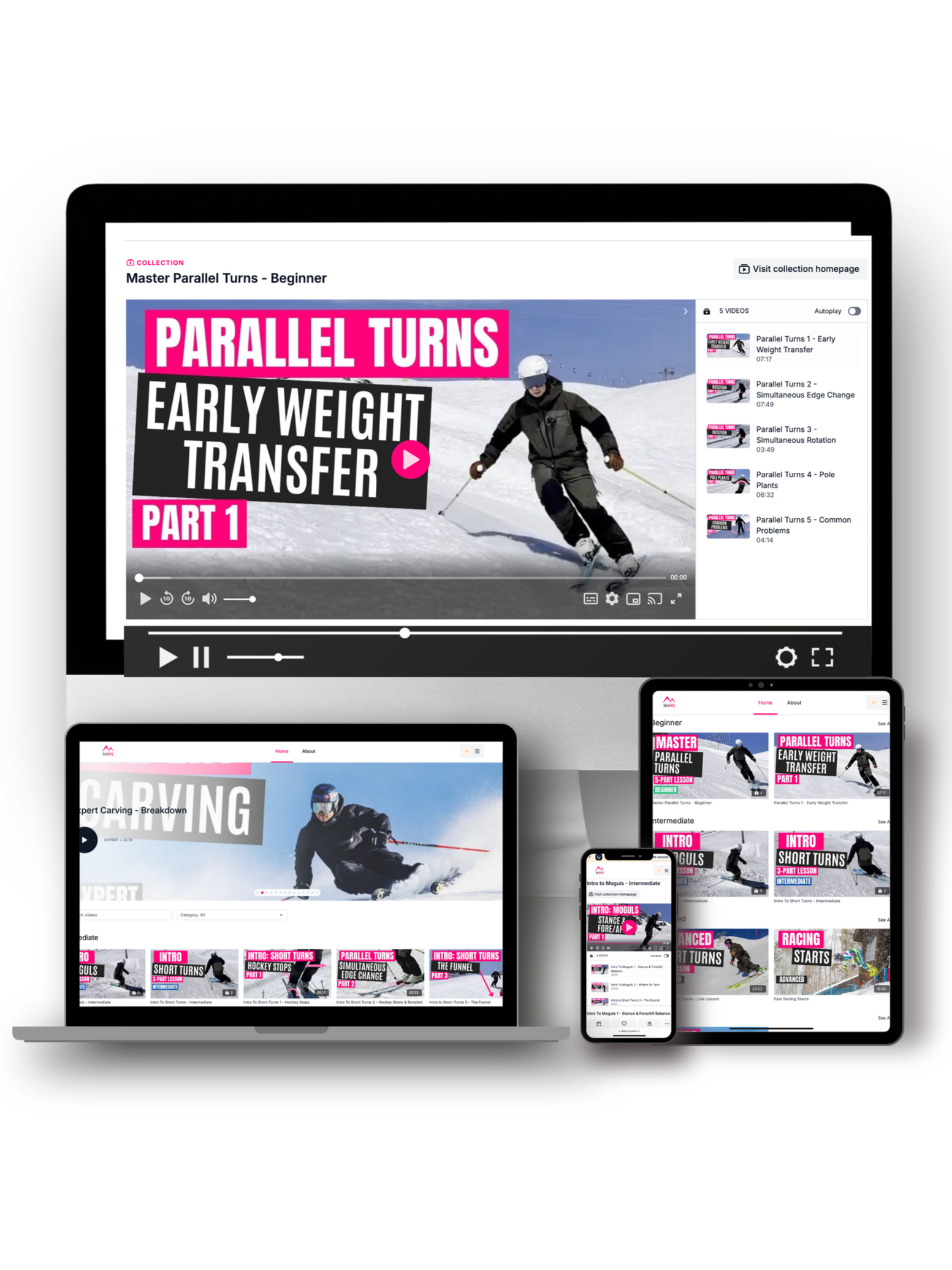 An image of the SkiHQ University ski instructional video library