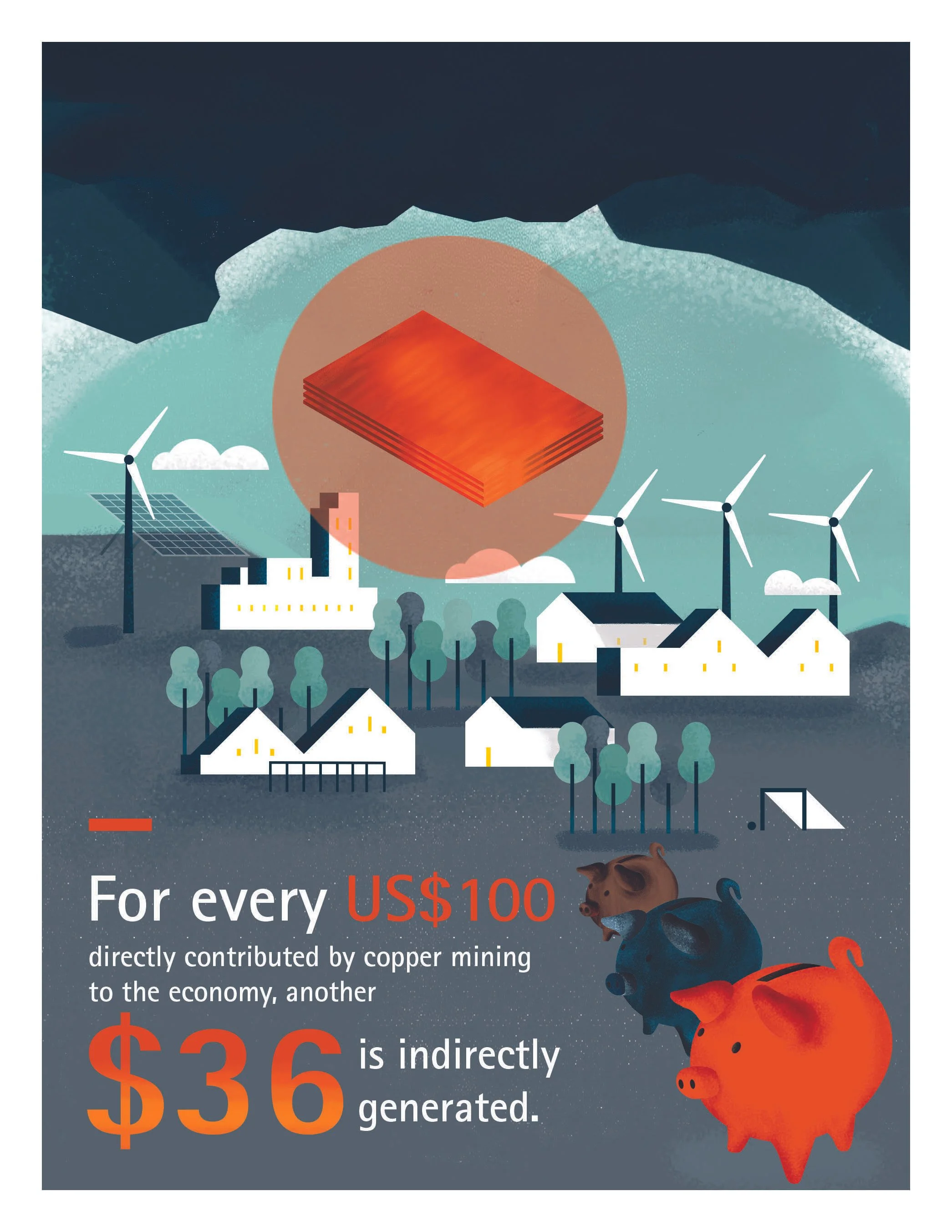 ICA-Chile-Mining-Infographic-201804-R1_Page_3.jpg