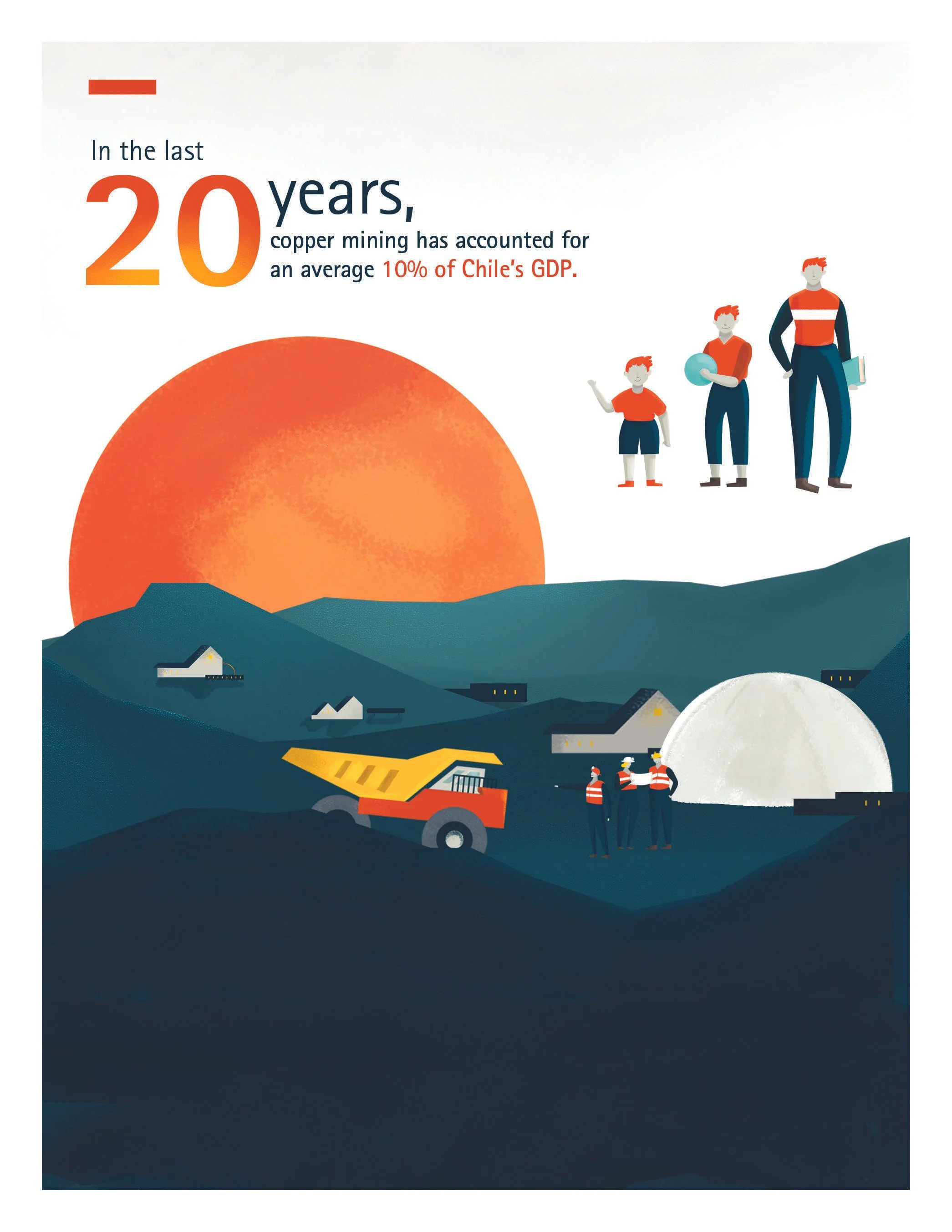 ICA-Chile-Mining-Infographic-201804-R1_Page_2.jpg