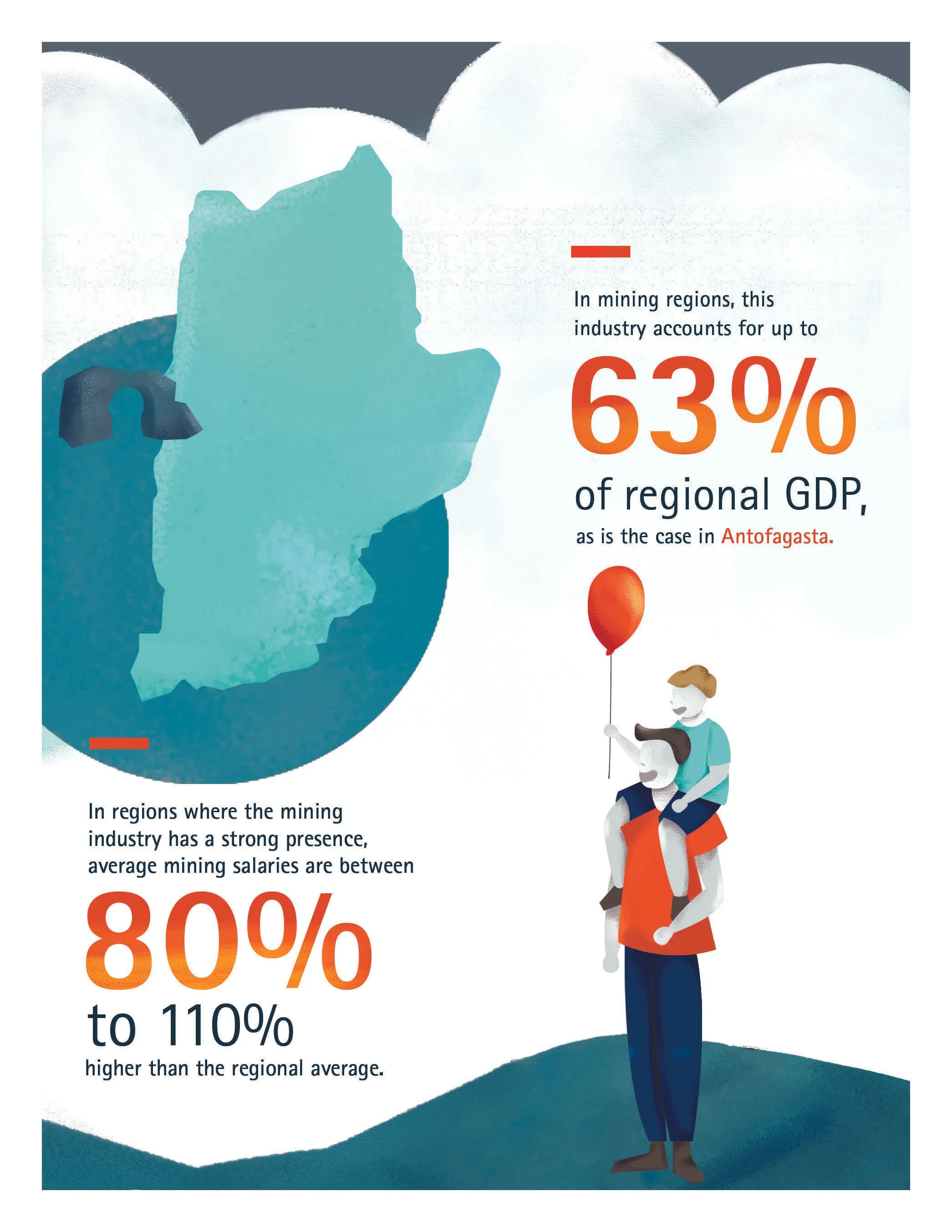 ICA-Chile-Mining-Infographic-201804-R1_Page_4.jpg