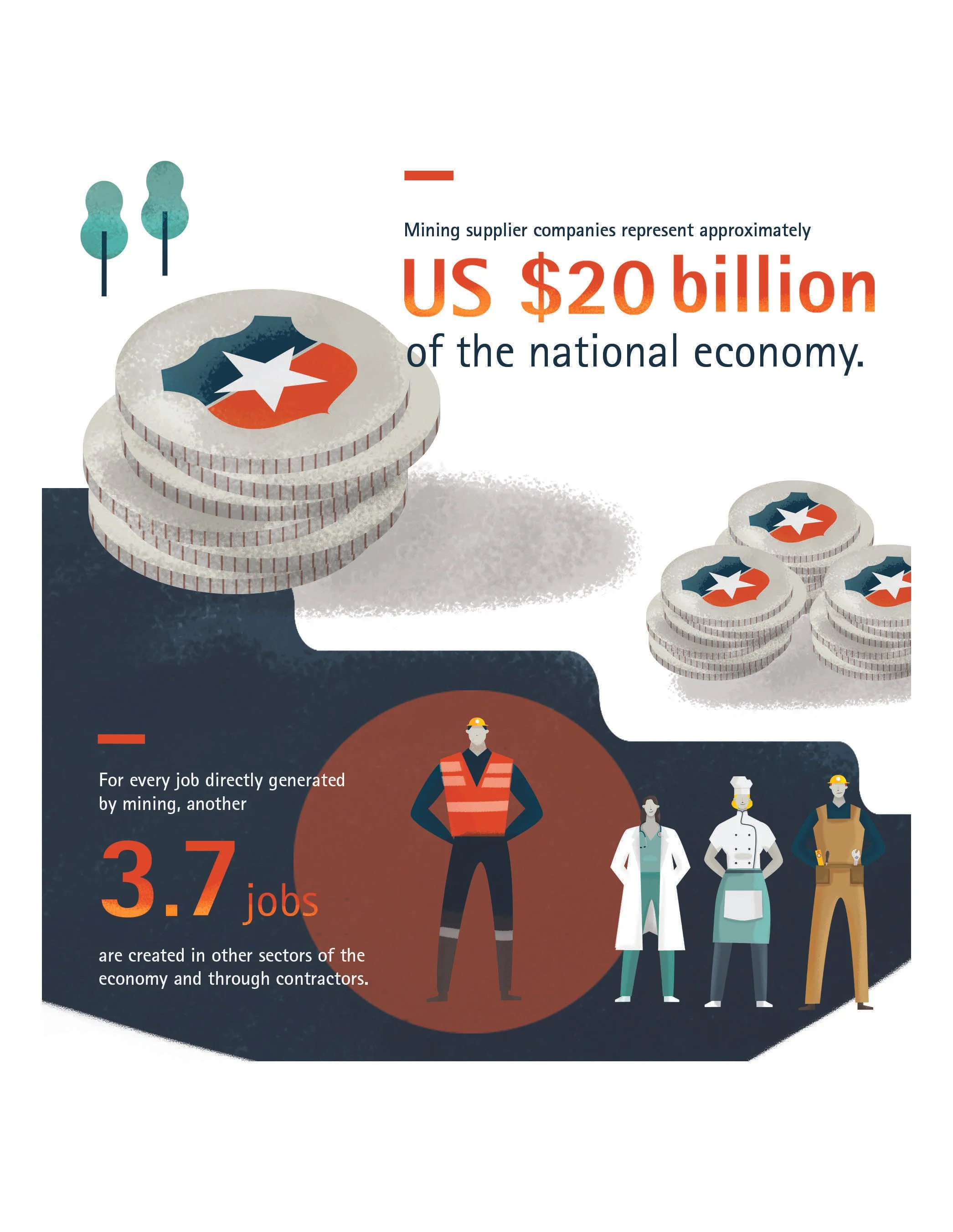 ICA-Chile-Mining-Infographic-201804-R1_Page_7.jpg