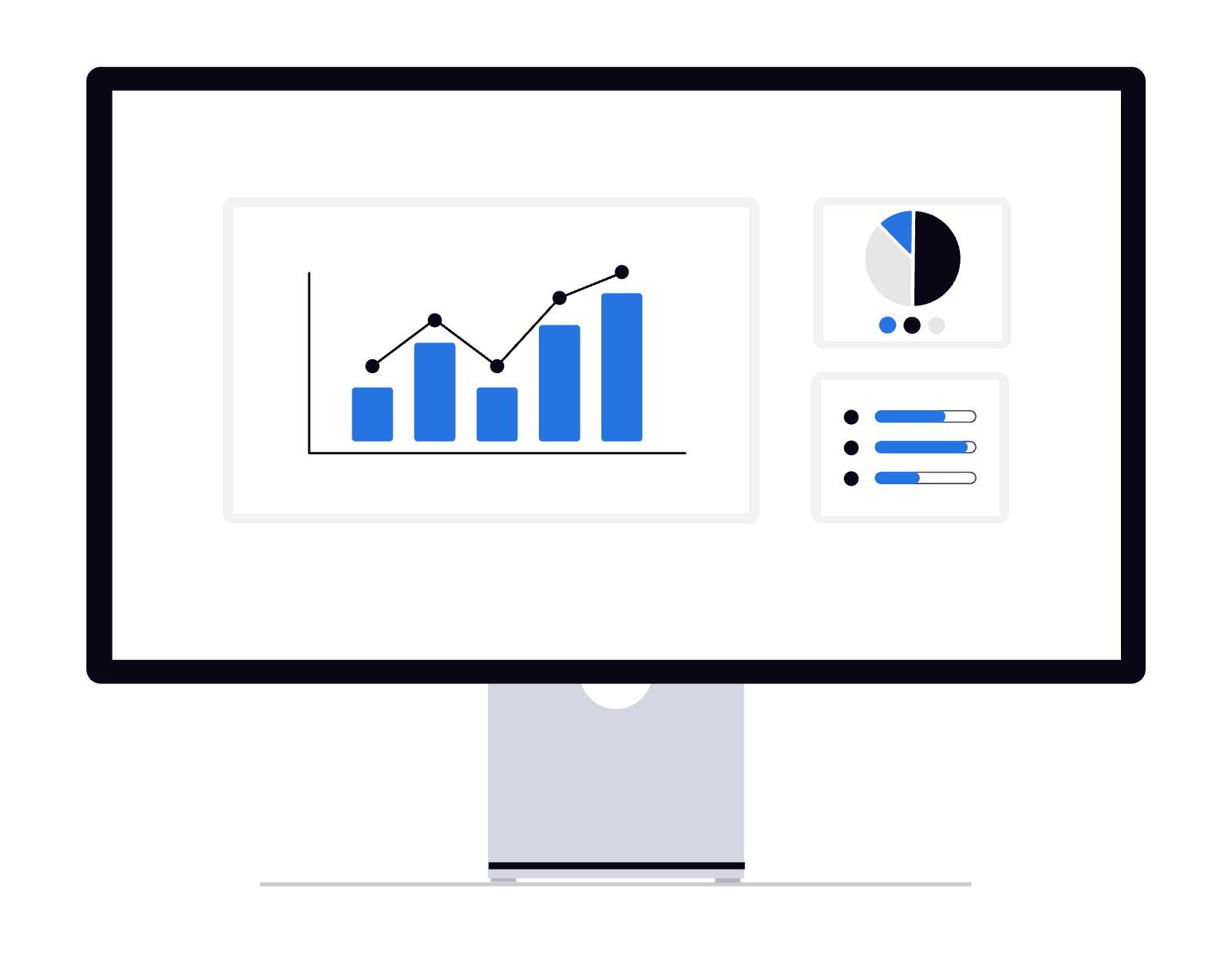 Computer monitor displaying a presentation with graphs and charts including bar and pie charts, showcasing data analytics.