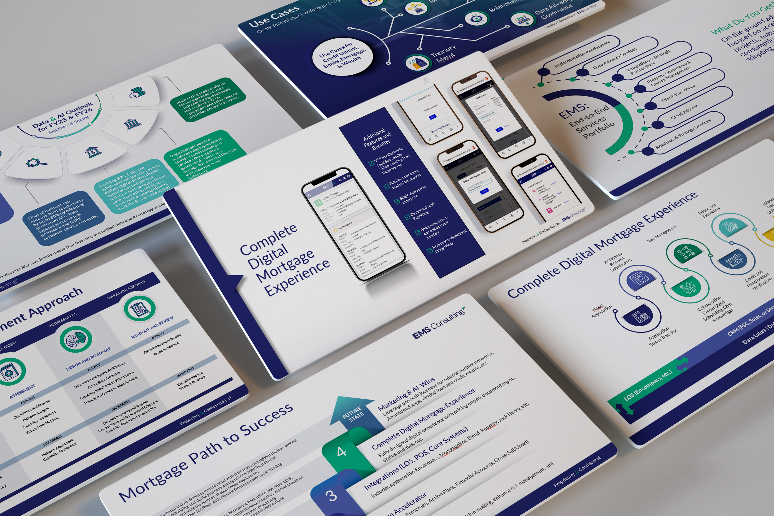 Salesforce Consulting & ISV Parter, EMS Consulting Partner Presentation Design