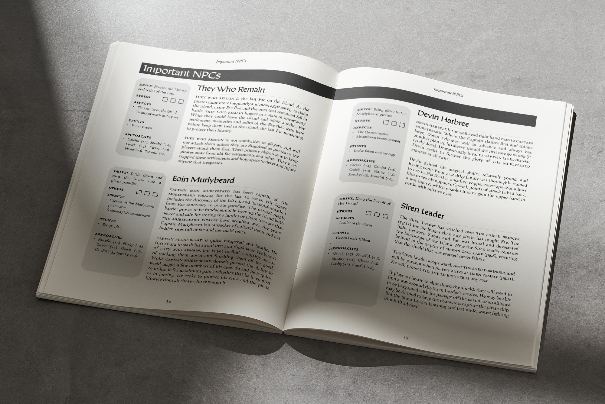 The Island That Hides TTRPG