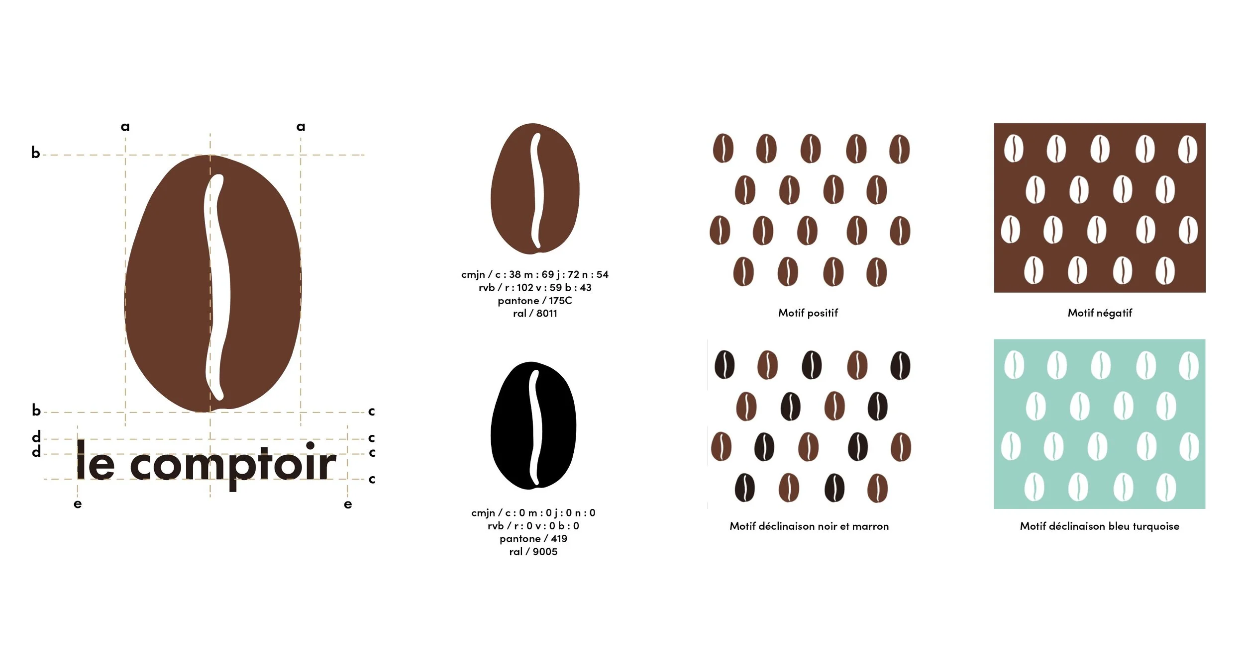 Charte graphique