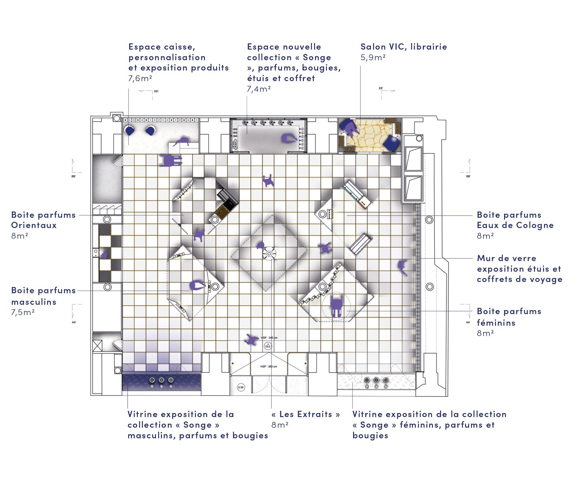 Plan du magasin