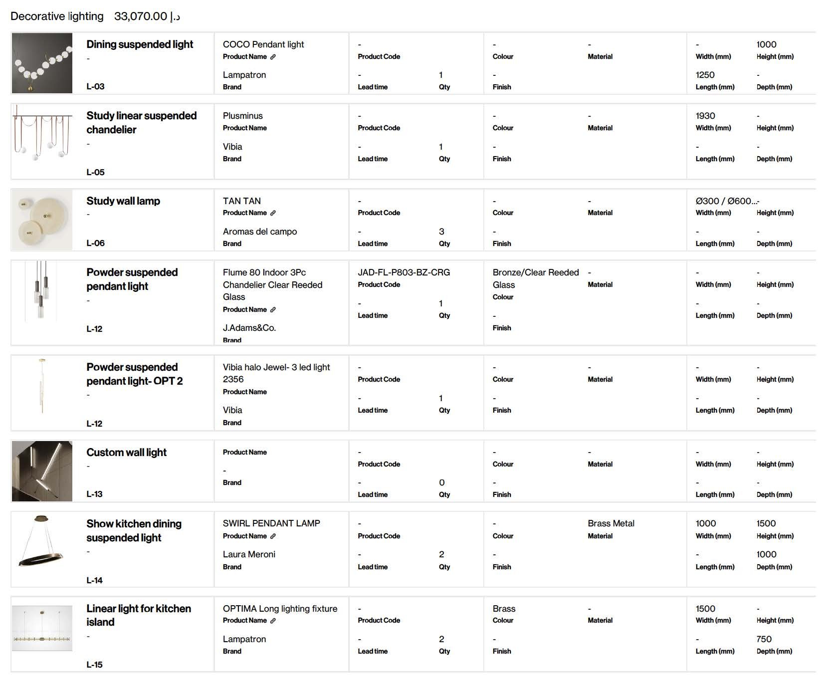 Image of a catalog page showing various indoor and outdoor lighting fixtures, including pendant lights, chandeliers, wall lamps, and LED lights.