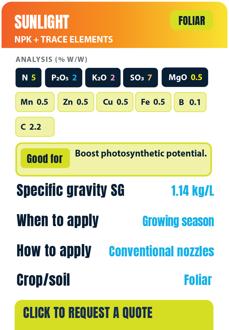 Label for Sunlight NPK fertilizer with trace elements, showing analysis percentages, recommended for boosting photosynthetic potential, application during growing season, using conventional nozzles, for foliar crop soil application, with a specific gravity of 1.14 kg/L, and a request quote button.