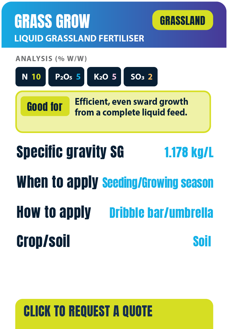 Product label for liquid grassland fertilizer called 'Grass Grow.' It displays nutrient analysis (% W/W): N 10, P2O5 5, K2O 5, SO3 2. The label indicates it is good for efficient, even sward growth from a complete liquid feed. It provides specific gravity of 1.178 kg/L, recommends applying during seeding or growing season, and using a dribble bar or umbrella for application on soil. There is a call to action to request a quote at the bottom.