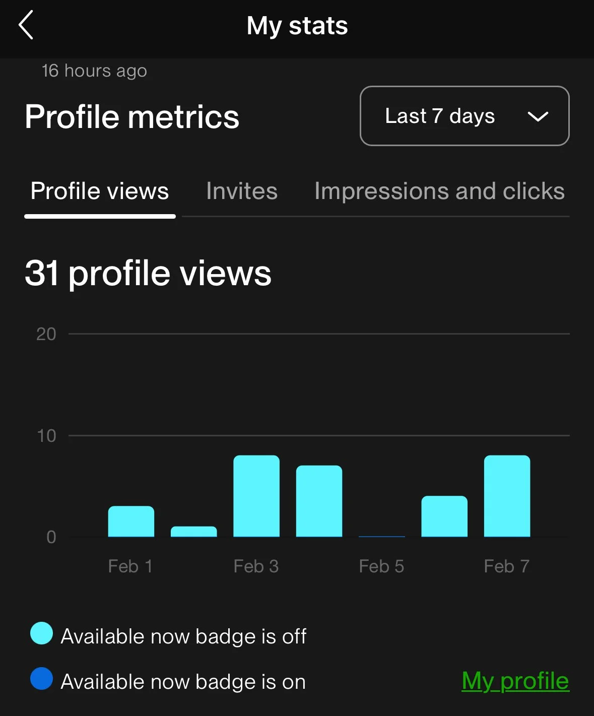 Screenshot of a mobile app showing profile statistics with a bar chart of profile views over 7 days, and toggles for badge status, with a green link labeled 'My_profile'.