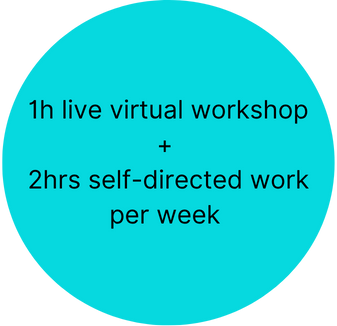Blue circular background with black text promoting a 1-hour live virtual workshop and 2 hours of self-directed work per week.