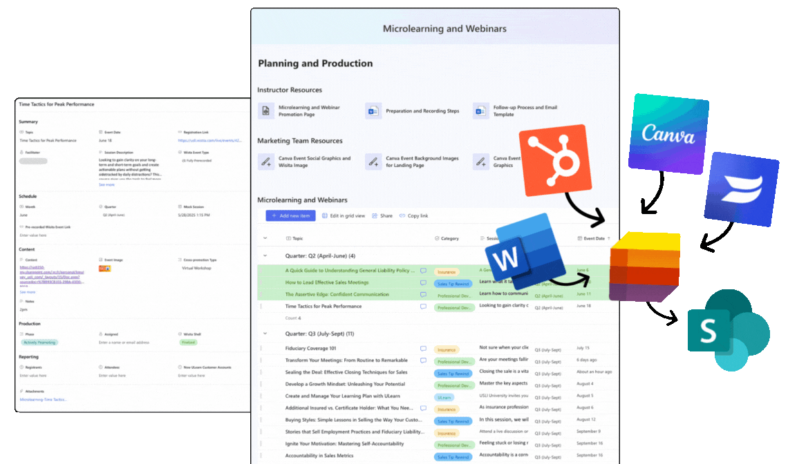 Animated interface view of a SharePoint project planning dashboard showing microlearning event details in a table layout, with icons for HubSpot, Canva, Word, SharePoint, and stack-based file organization.