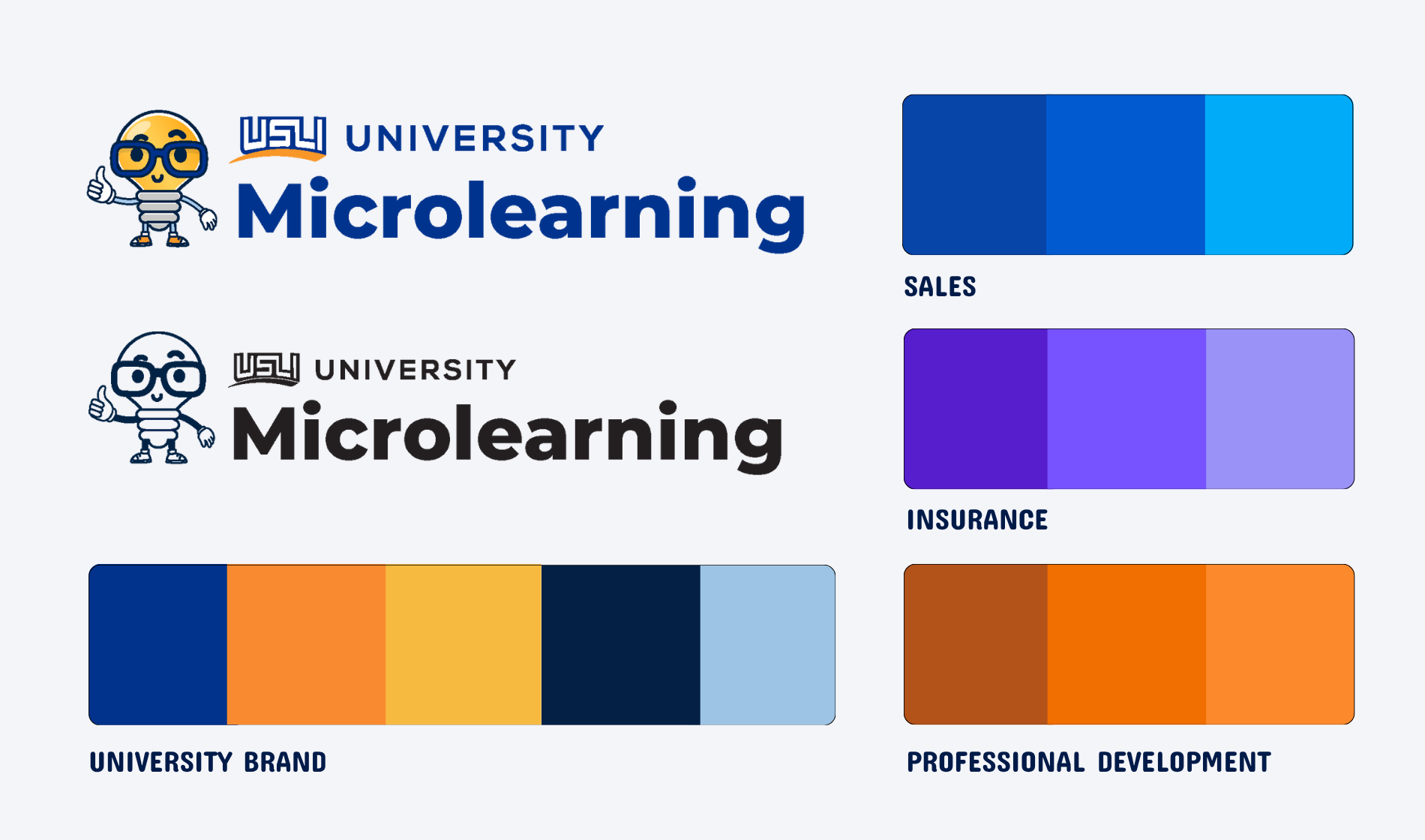 Brand identity boards showing two versions of the USLI University Microlearning logo with a cartoon character wearing glasses, alongside color palette swatches labeled Sales, Insurance, University Brand, and Professional Development.