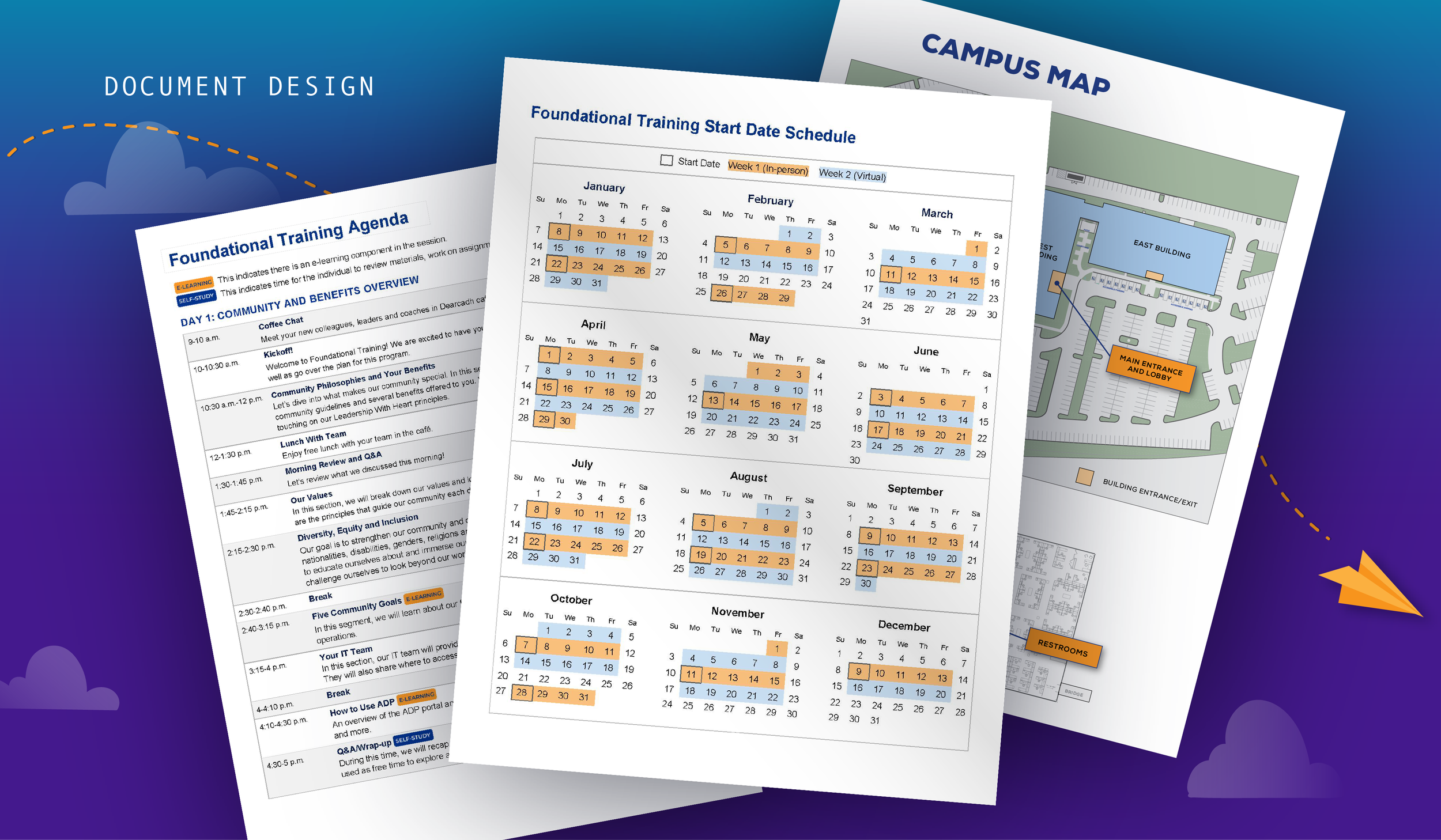 Three onboarding documents: a detailed training agenda, a yearly start-date schedule, and a campus map spread on a blue-to-purple background with cloud and paper airplane graphics.