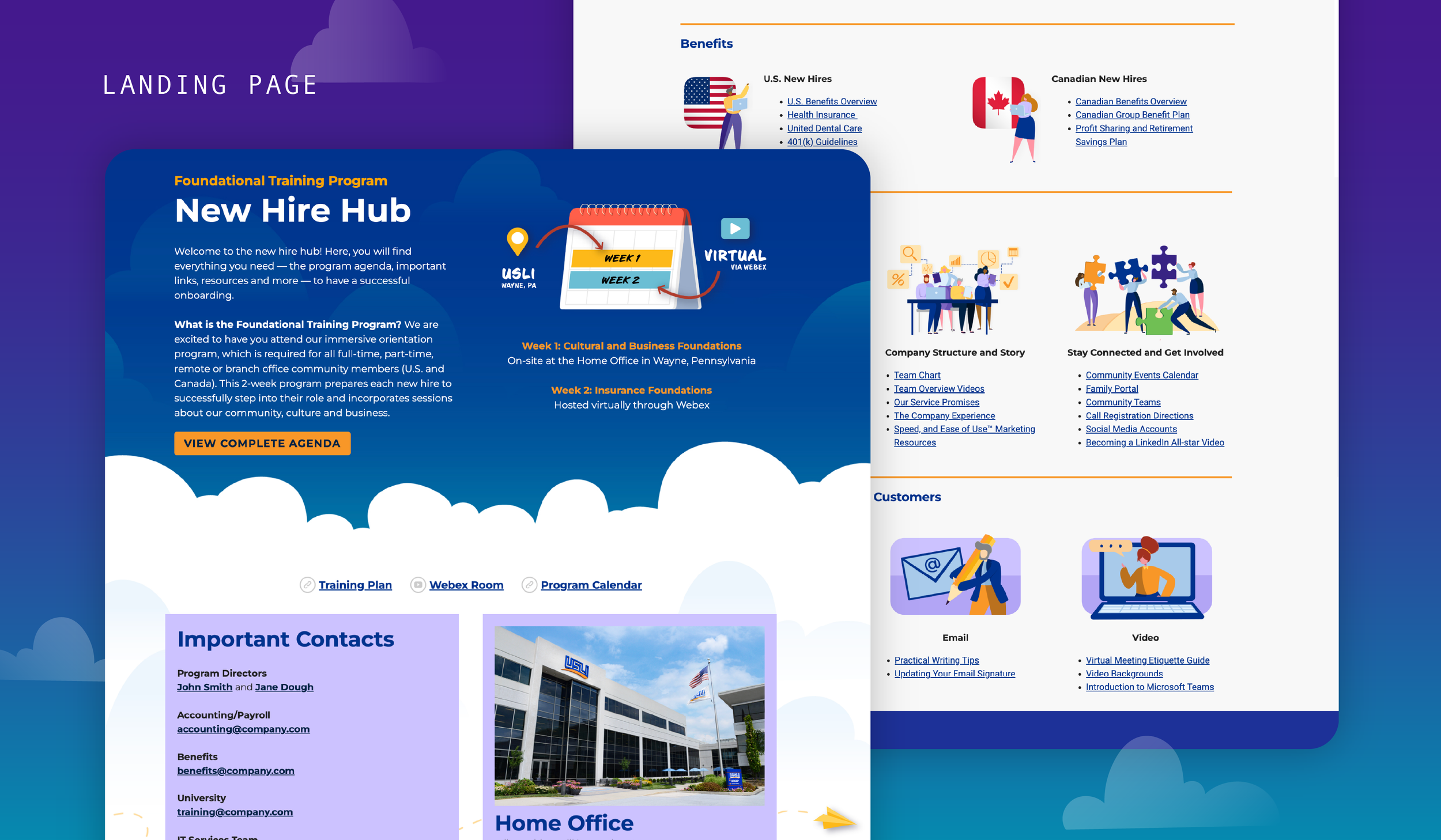 Screenshot of a bright “New Hire Hub” landing page with program overview, week layout, contacts, resources, and links for benefits, videos, calendar, and onboarding support.
