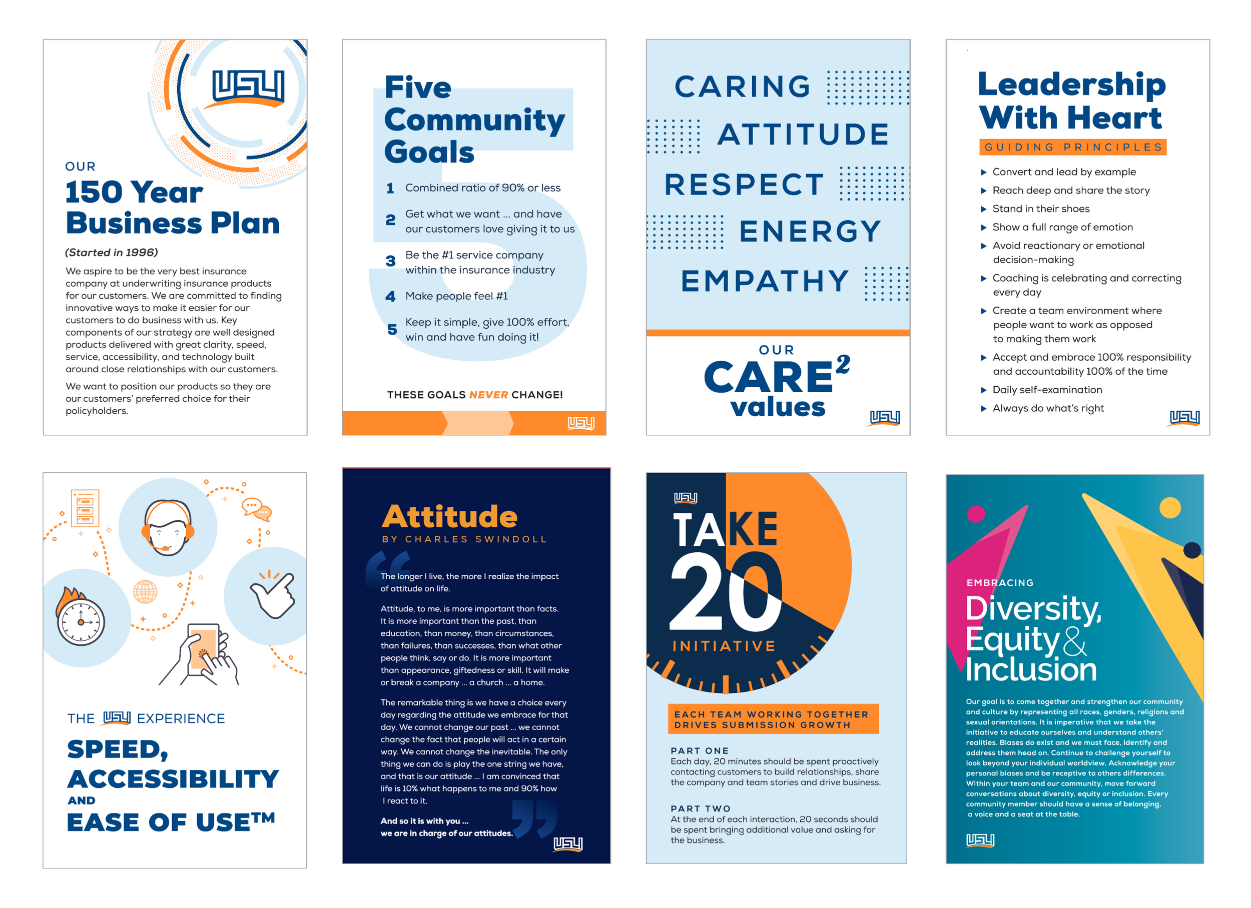 Grid of canvases featuring business plan, community goals, CARE values, leadership principles, speed and ease of use messaging, Attitude quote, Take 20 initiative, and Diversity & Inclusion designs.