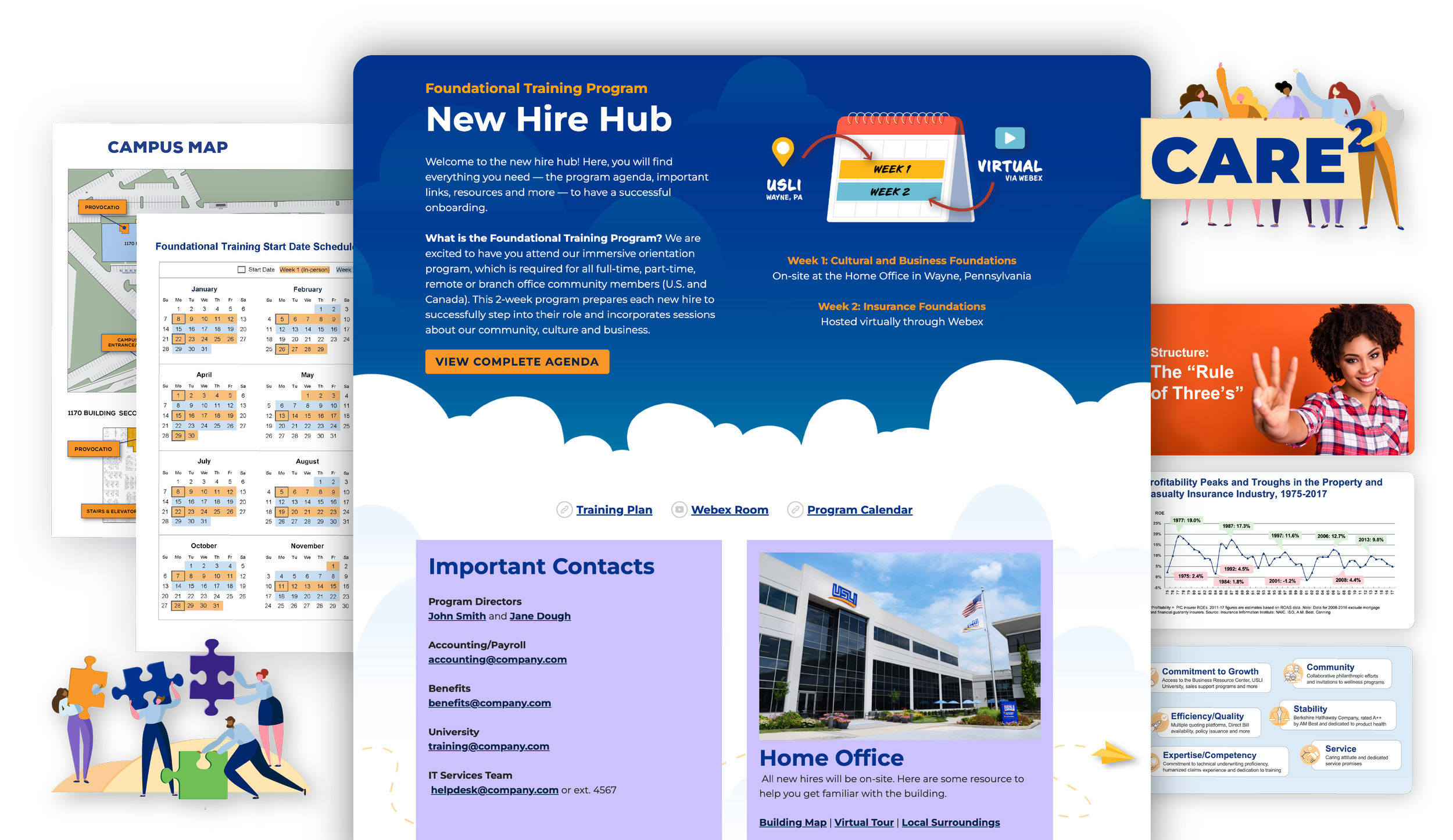 New Hire Hub program webpage with campus map, contacts, agenda, and training schedule.